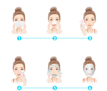Electric Facial Cleansing Brush and Massager Device