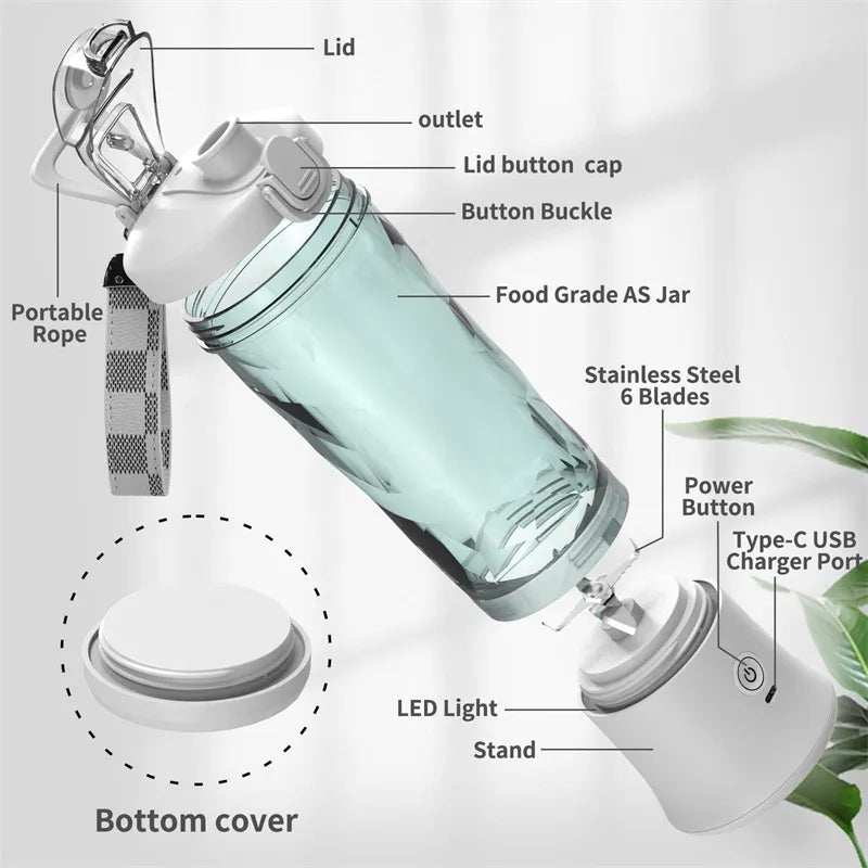 Portable Personal Blender – 6‑Blade Juicer