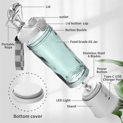Portable Personal Blender – 6‑Blade Juicer