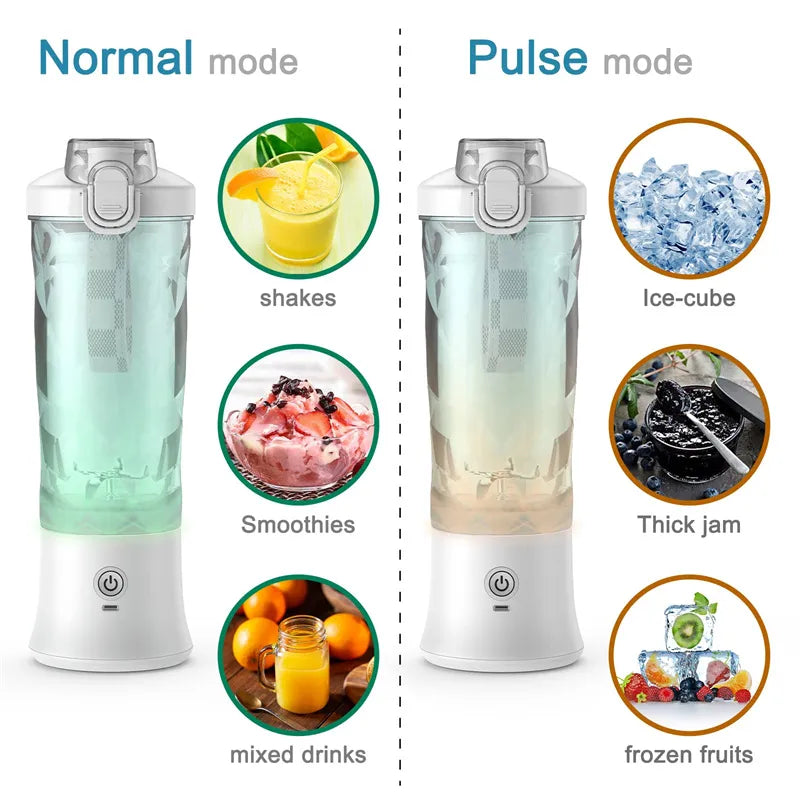 Portable Personal Blender – 6‑Blade Juicer